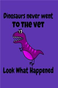 Dinosaurs Never Went To The Vet Look What Happened