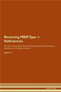 Reversing MEN Type 1