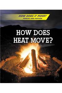 How Does Heat Move?