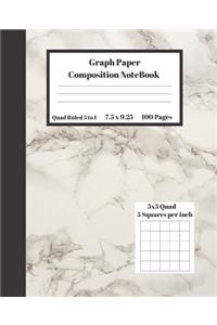 Graph Composition Notebook 5 Squares per inch 5x5 Quad Ruled 5 to 1 100 Sheets