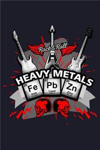 Rock & Roll Heavy Metals Fe PB Zn