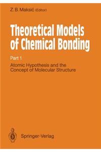 Atomic Hypothesis and the Concept of Molecular Structure