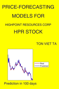 Price-Forecasting Models for Highpoint Resources Corp HPR Stock