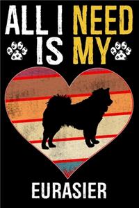 All I Need Is My Eurasier