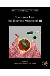 Correlative Light and Electron Microscopy III