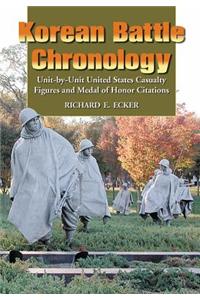 Korean Battle Chronology
