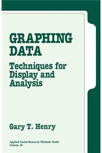 Graphing Data