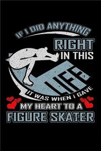 If I Did Anything Right in This Life It Was When I Gave My Heart to a Figure Skater