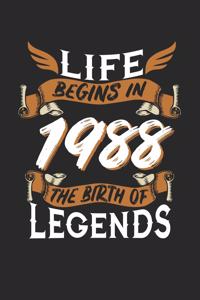 Life Begins in 1988 the Birth of Legends