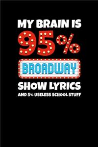 My Brain Is 95% Broadway Show Lyrices And 5% Useless School Stuff