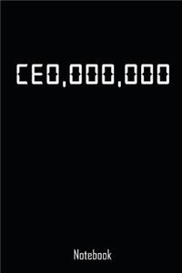 Ce0,000,000