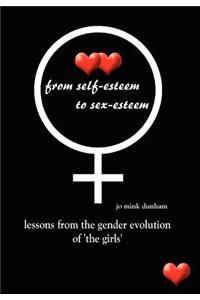 From Self-esteem to Sex-esteem