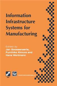 Information Infrastructure Systems for Manufacturing