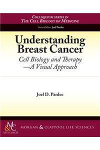 Understanding Breast Cancer