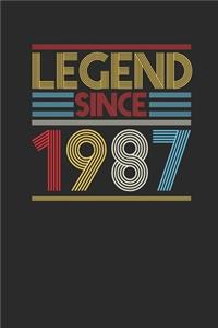 Legend Since 1987