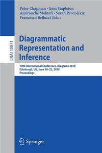 Diagrammatic Representation and Inference