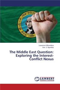 Middle East Question