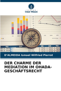 Charme Der Mediation Im Ohada-Geschäftsrecht