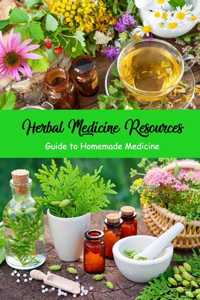 Herbal Medicine Resources