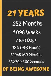 21 Years of Being Awesome