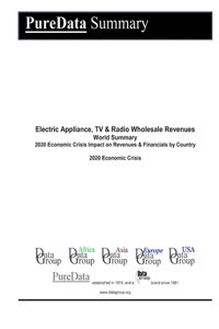 Electric Appliance, TV & Radio Wholesale Revenues World Summary