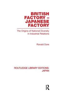 British Factory Japanese Factory