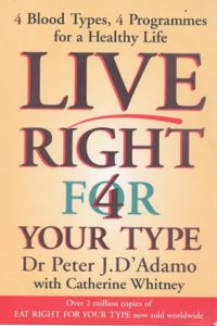 Live Right 4 Your Type