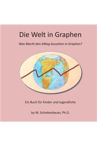 Die Welt in Graphen