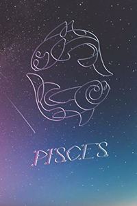 2020 Appointment Book - Zodiac Sign Pisces