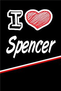 I Love Spencer