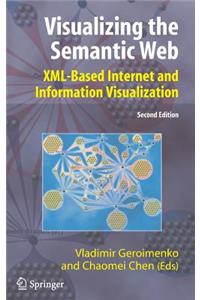 Visualizing the Semantic Web