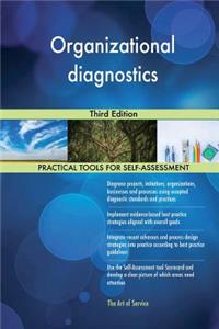 Organizational diagnostics