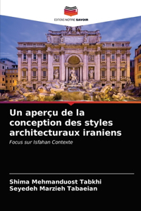 aperçu de la conception des styles architecturaux iraniens
