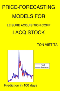 Price-Forecasting Models for Leisure Acquisition Corp LACQ Stock