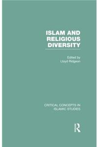 Islam and Religious Diversity Set