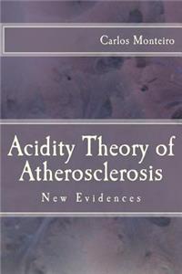 Acidity Theory of Atherosclerosis