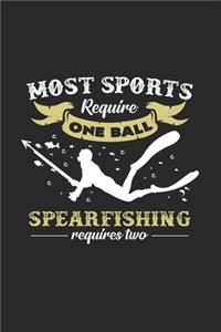 Spearfishing sports requires ball