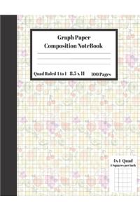 Graph Composition Notebook 4 Squares per inch 4x4 Quad Ruled 4 to 1 / 8.5 x 11 100 Sheets