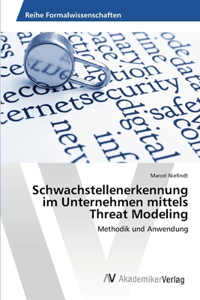 Schwachstellenerkennung im Unternehmen mittels Threat Modeling