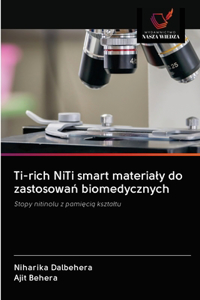 Ti-rich NiTi smart materialy do zastosowań biomedycznych