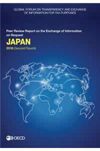 Global Forum on Transparency and Exchange of Information for Tax Purposes