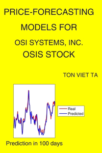 Price-Forecasting Models for OSI Systems, Inc. OSIS Stock