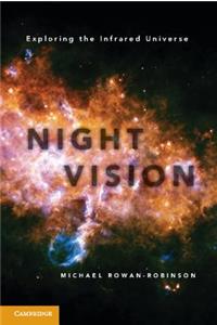 Night Vision