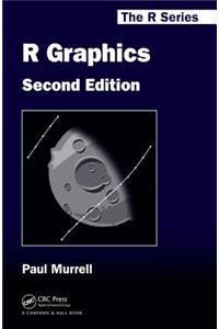 R Graphics