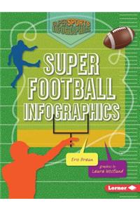 Super Football Infographics