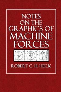 Notes on the Graphics of Machine Forces