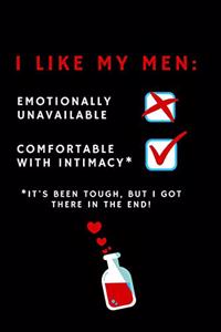 I Like My Men: Emotionally Unavailable (No); Comfortable With Intimacy (Yes)* *It's Been Tough, But I Got There In The End!: Notebook for Women & Men In Recovery F