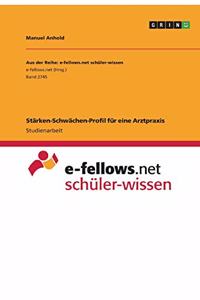 Stärken-Schwächen-Profil für eine Arztpraxis