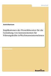 Implikationen der Prozeßtheorien für die Gestaltung von Anreizsystemen für Führungskräfte in Wachstumsunternehmen