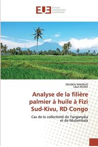 Analyse de la filière palmier à huile à Fizi Sud-Kivu, RD Congo